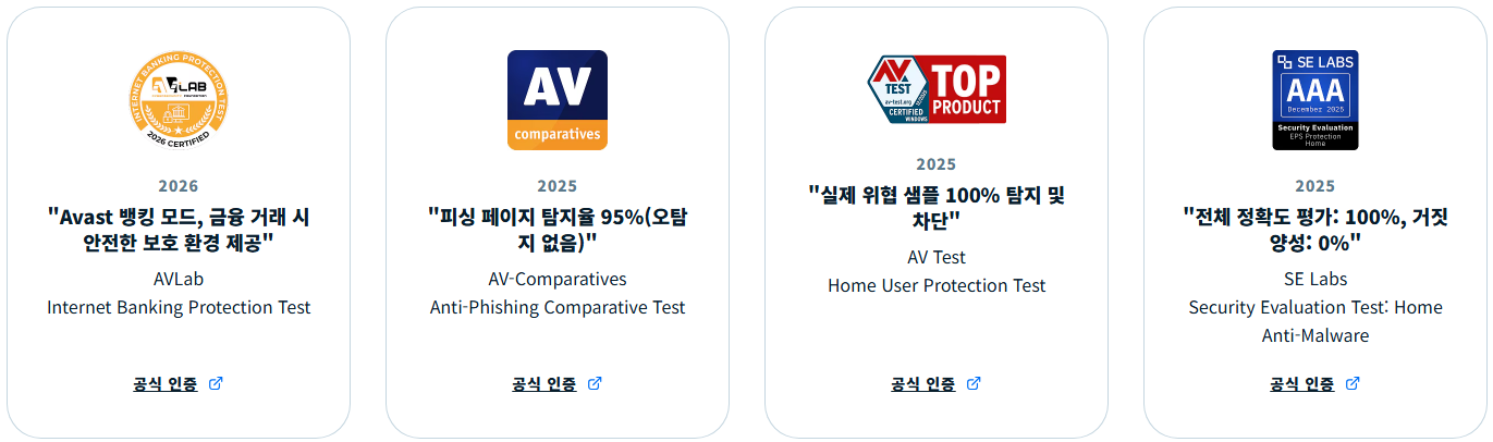 Avast awards